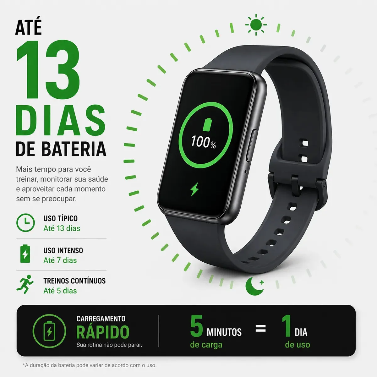 Samsung Galaxy Fit3 com bateria para até 13 dias