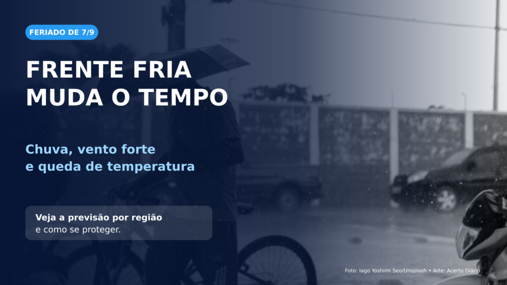 Frente fria muda o tempo no feriado: veja como se proteger de chuvas, ventos fortes e queda de temperatura
